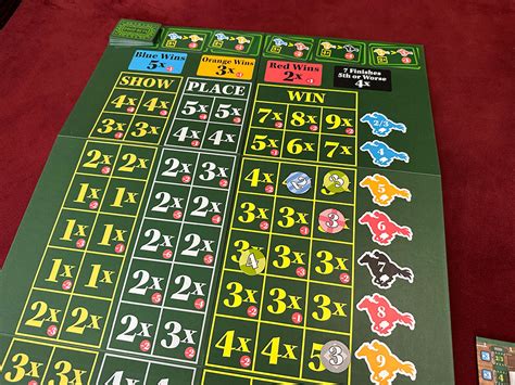 gameland. bet